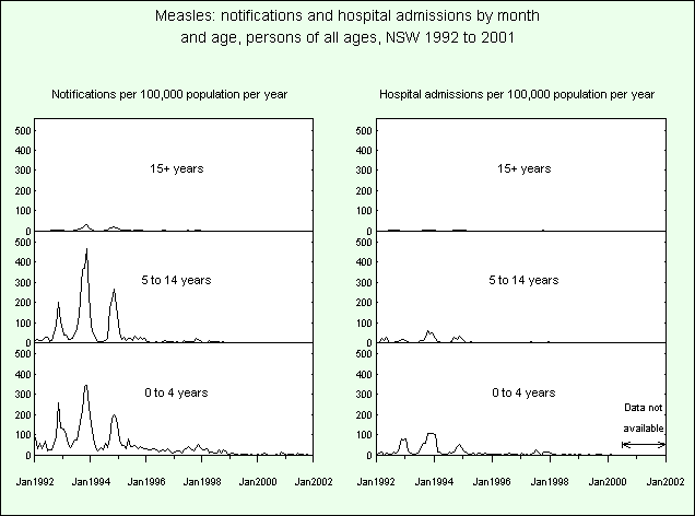 See below to download a high resolution version of this graph