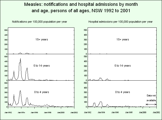 See below to download a high resolution version of this graph